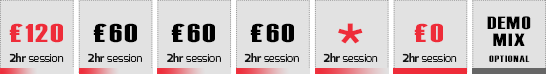 price2b